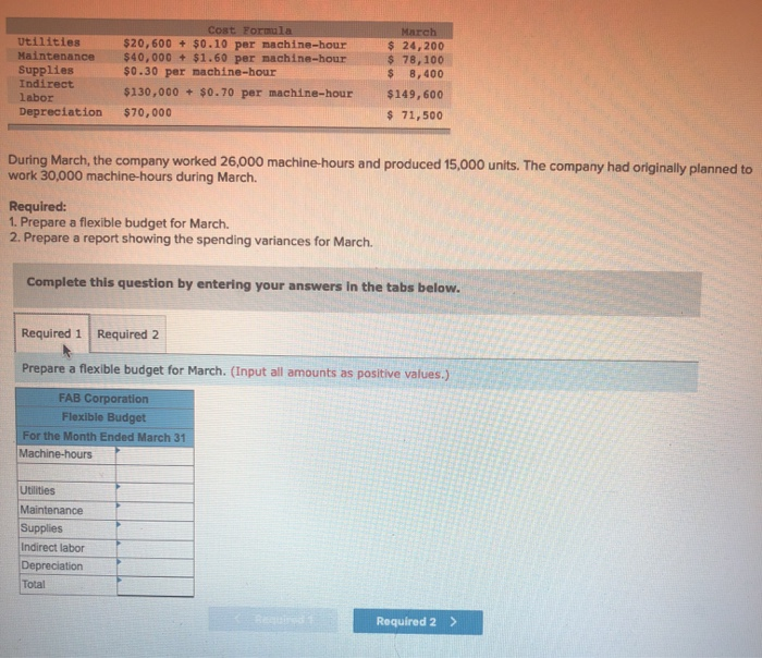 Cost Formula
Utilities
$20,600+ $0.10 per machine-hour
Maintenance $40,000+ $1.60 per machine-hour
Supplies
$0.30 per machine-hour
Indirect
labor
$130,000+ $0.70 per machine-hour
Depreciation
$70,000
During March, the company worked 26,000 machine-hours and produced 15,000 units. The company had originally planned to
work 30,000 machine-hours during March.
Required:
1. Prepare a flexible budget for March.
2. Prepare a report showing the spending variances for March.
March
$ 24,200
$78,100
$ 8,400
$149,600
$ 71,500
Complete this question by entering your answers in the tabs below.
Required 1 Required 2
Prepare a flexible budget for March. (Input all amounts as positive values.)
FAB Corporation
Flexible Budget
For the Month Ended March 31
Machine-hours
Utilities
Maintenance
Supplies
Indirect labor
Depreciation
Total
Required 1
Required 2 >