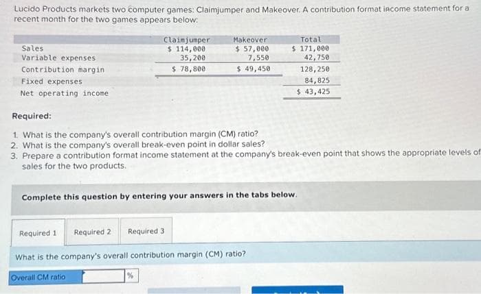 Lucido Products markets two computer games: Claimjumper and Makeover. A contribution format income statement for a
recent month for the two games appears below:
Sales
Variable expenses
Contribution margin
Fixed expenses
Net operating income
Claimjumper
$ 114,000
35,200
$ 78,800
Makeover
$ 57,000
7,550
$ 49,450
Required:
1. What is the company's overall contribution margin (CM) ratio?
2. What is the company's overall break-even point in dollar sales?
3. Prepare a contribution format income statement at the company's break-even point that shows the appropriate levels of
sales for the two products.
Overall CM ratio
Complete this question by entering your answers in the tabs below.
Required 1 Required 2 Required 3
What is the company's overall contribution margin (CM) ratio?
%
Total
$ 171,000
42,750
128, 250
84,825
$ 43,425