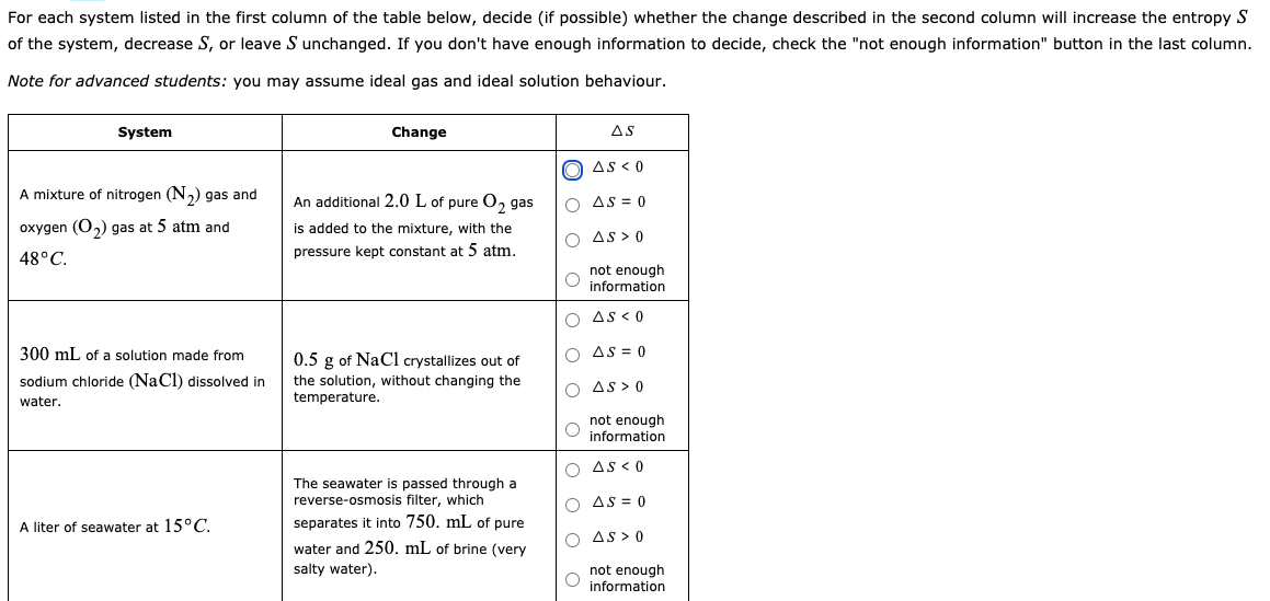 For each system listed in the first column of the table below, decide (if possible) whether the change described in the second column will increase the entropy S
of the system, decrease S, or leave S unchanged. If you don't have enough information to decide, check the "not enough information" button in the last column.
Note for advanced students: you may assume ideal gas and ideal solution behaviour.
System
Change
AS
O AS <0
A mixture of nitrogen (N,) gas and
An additional 2.0 L of pure O, gas
O As = 0
oxygen (O,) gas at 5 atm and
is added to the mixture, with the
O As > 0
48°C.
pressure kept constant at 5 atm.
not enough
O information
O AS < 0
300 mL of a solution made from
O AS = 0
0.5 g of NaCl crystallizes out of
the solution, without changing the
temperature.
sodium chloride (NaCl) dissolved in
O AS > 0
water.
not enough
information
O AS< 0
The seawater is passed through a
reverse-osmosis filter, which
O As = 0
A liter of seawater at 15°C.
separates it into 750. mL of pure
O AS > 0
water and 250. mL of brine (very
salty water).
not enough
information
