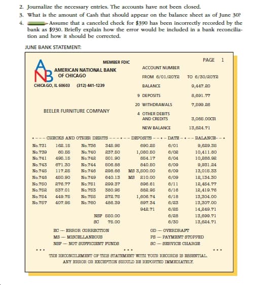 2. Journalize the necessary entries. The accounts have not been closed.
3. What is the amount of Cash that should appear on the balance sheet as of June 30?
- Assume that a canceled check for $390 has been incorrectly recorded by the
4.
bank as $930. Briefly explain how the error would be included in a bank reconcilia-
tion and how it should be corrected.
JUNE BANK STATEMENT:
PAGE
MEMBER FDIC
ACCOUNT NUMBER
AMERICAN NATIONAL BANK
OF CHICAGO
TO 8/30/20Y2
FROM 6/01/20Y2
CHICA GO, IL 60603
(312) 441-1239
BALANCE
9,447.20
9 DEPOSITS
8,891.77
20 WITHDRAWALS
7,899.28
BEELER FURNITURE COMPANY
4 OTHER DEBITS
AND CREDITS
3,08B.00CR
NEW BALANCE
13,824.71
.---ОНЕСКВ АND OTНER DEBITS
- DEPOSITS ---- DATE - --- BALANOE---
No. 731
182.18
No. 736
345.98
890.28
8/01
9,829.35
вО, В
1,080.B0
No.739
No. 740
237.80
8/02
10,411.80
10,288.92
496.16
No.741
No.742
B01.90
854.17
8/04
No.743
No.745
No. 744
вое,88
871.30
840.80
8/09
9,931.24
13,018.33
M8 3,800.00
298.68
117.25
No.746
8/09
No. 749
No.748
450.90
210.00
840.13
мз
8/09
12,134.30
No. 781
No.780
278.77
299.37
вве.81
8/11
12,454.77
12,419.78
882.08
No. 782
B37.01
No.783
380.98
8/18
272.78
No.784
449.78
No.768
1,808.74
8/18
13,304.00
13,307.00
No.787
407.95
No.780
488.39
897.34
8/23
942.71
8/28
14,249.71
NSF B80.00
8/28
13,899.71
13,824.71
80
78.00
8/30
OVERDRAFT
B0 - ERROR OORREOTION
OD
PS - PAYMENT STOPPED
M8 - MISCELLANEOUS
NSF - NOT SUFFICIENT FUNDS
8C- SERVICE CHARGE
...
...
THE HECONOILEMENT OF THIS STATEMENT WITH YOUR RECORDS IS ESSENTIAL.
ANY ERHOR OR EXCEPTION SHOULD EE REPORTED IMMEDIATELY.
