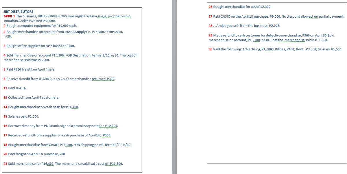JIBT DISTRIBUTORS
APRIL 1 The business, JIBT DISTRIBUTORS, was registered as a single proprietorship,
Jonathan Andes invested P39,000.
2 Bought computer equipment for P10,000 cash.
2 Bought merchandise on account from JHARA Supply Co. P15,900, terms 2/10,
n/30.
3 Bought office supplies on cash basis for P700.
4 Sold merchandise on account P15,200, FOB Destination, terms 2/10, n/30. The cost of
merchandise sold was P12200.
5 Paid P200 freight on April 4 sale.
6 Received credit from JHARA Supply Co. for merchandise returned P300.
11 Paid JHARA
13 Collected from April 4 customers.
14 Bought merchandise on cash basis for P14,400.
15 Salaries paid P1,500.
16 Borrowed money from PNB Bank, signed a promissory note for P12,000.
17 Received refund from a supplier on cash purchase of April 14; P500.
18 Bought merchandise from CASIO, P14,200, FOB Shipping point, terms 2/10, n/30.
20 Paid freight on April 18 purchase, 700
23 Sold merchandise for P16,400. The merchandise sold had a cost of P10,500.
26 Bought merchandise for cash P12,300
27 Paid CASIO on the April 18 purchase, P9,000. No discount allowed on partial payment.
28 J. Andes got cash from the business, P2,008.
29 Made refund to cash customer for defective merchandise, P900 on April 30 Sold
merchandise on account, P13,700, n/30. Cost the merchandise sold is P11,000.
30 Paid the following: Advertising, P1,000; Utilities, P400; Rent, P3,500; Salaries. P1,500.
