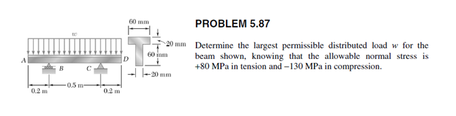 60 mm
PROBLEM 5.87
-20 mm Determine the largest permissible distributed load w for the
beam shown, knowing that the allowable normal stress is
+80 MPa in tension and –130 MPa in compression.
60 inm
B
C
20 mm
0.5 m-
0.2 m
02 m
