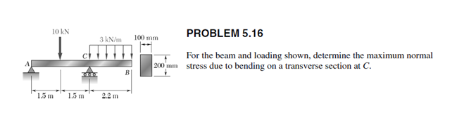 10 kN
PROBLEM 5.16
3 kN/m
100 mm
For the beam and loading shown, determine the maximum normal
200 mm stress due to bending on a transverse section at C.
1.5 m
1.5 m
22 m
