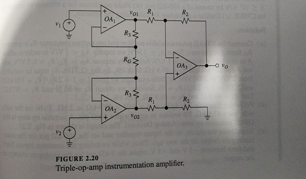 of A
010
N02=
V1
F1=1
aux
V2
+
+
slam (d) tog Cl-001
V01 R₁
OA1
SOA2
+
R3
RG
R3
V02
R₁
M
Shuby R₂
OA3
+
R₂
m
FIGURE 2.20
Triple-op-amp instrumentation amplifier.
VW 012 K
SUMO
et or toerno (0)
11
O VO
amat