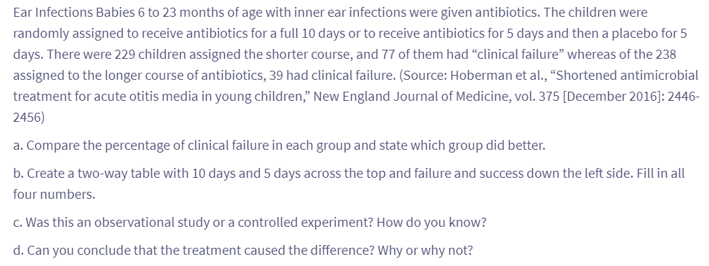 Ear Infections Babies 6 to 23 months of age with inner ear infections were given antibiotics. The children were
randomly assigned to receive antibiotics for a full 10 days or to receive antibiotics for 5 days and then a placebo for 5
days. There were 229 children assigned the shorter course, and 77 of them had "clinical failure" whereas of the 238
assigned to the longer course of antibiotics, 39 had clinical failure. (Source: Hoberman et al., "Shortened antimicrobial
treatment for acute otitis media in young children," New England Journal of Medicine, vol. 375 [December 2016]: 2446-
2456)
a. Compare the percentage of clinical failure in each group and state which group did better.
b. Create a two-way table with 10 days and 5 days across the top and failure and success down the left side. Fill in all
four numbers.
c. Was this an observational study or a controlled experiment? How do you know?
d. Can you conclude that the treatment caused the difference? Why or why not?