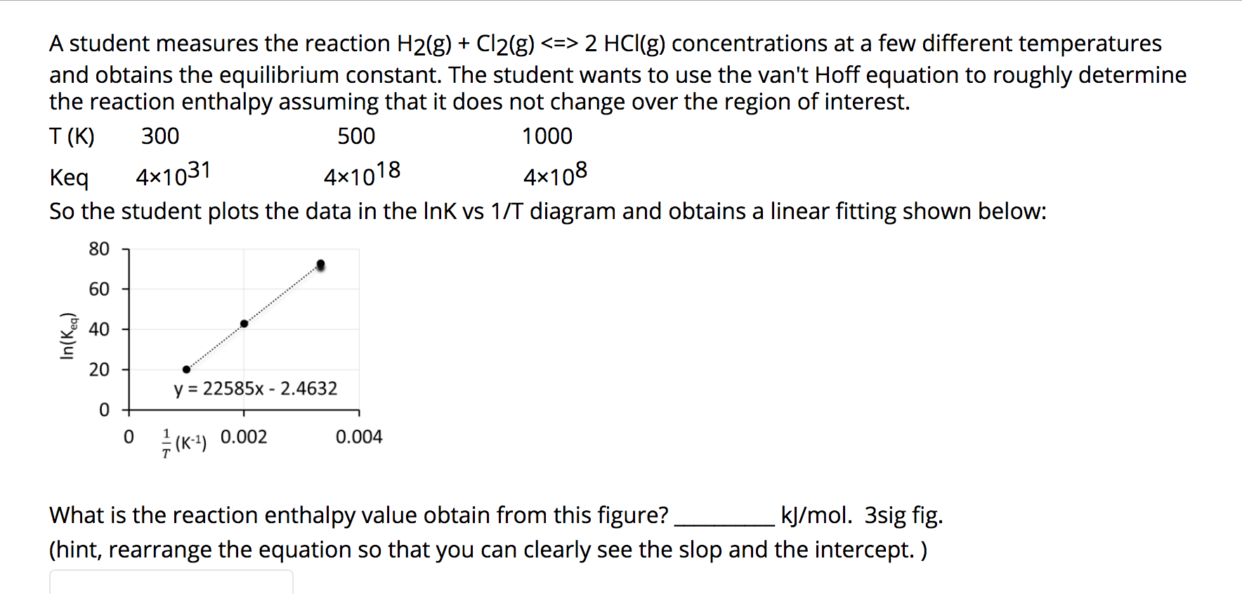 So the student plots the data in the Ink vs 1/T diagram and obtains a linear fitting shown below:
80
60
40
20
y = 22585x - 2.4632
0.004
(K) 0.002
What is the reaction enthalpy value obtain from this figure?
kJ/mol. 3sig fig.
(hint, rearrange the equation so that you can clearly see the slop and the intercept. )
