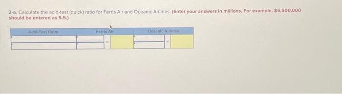 2-a. Calculate the acid-test (quick) ratio for Ferris Air and Oceanic Airlines. (Enter your answers in millions. For example, $5,500,000
should be entered as 5.5.)
Acid-Test Ratio
Ferris Air
Oceanic Airlines