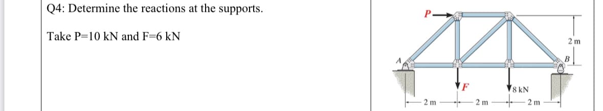 Q4: Determine the reactions at the supports.
2 m
Take P=10 kN and F=6 kN
B
F
8 kN
2 m
2 m
2 m
