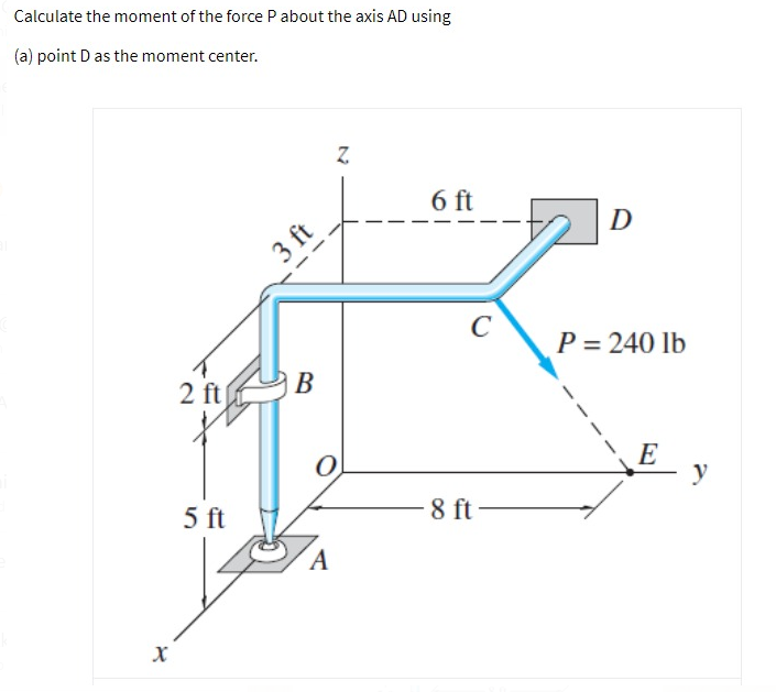 Calculate the moment of the force P about the axis AD using
(a) point D as the moment center.
6 ft
D
3 ft
P = 240 lb
2 ft
В
E
y
5 ft
8 ft -
´A
