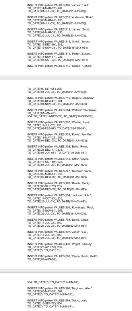 INSERT INTO patient VALUES(168, James', "Paul,
TO DATE(14-MAR-97), 432,
TO DATE(01-JUL-03). TO DATE(01-JUN-037):
INSERT INTO patient VALUES(331, 'Anderson", "Brian",
TO DATE(06-MAR-48'), 235,
TO DATE(01-JUL-03'), TO DATE(01-JUN-03):
INSERT INTO patient VALUES(313, James', "Scott,
TO DATE(01-MAR-33'), 235,
TO DATE(20-JUL-03), TO DATE(20-JUN-03):
INSERT INTO patient VALUES(816, "Smith', Jason,
TO DATE(12-DEC-99), 509,
TO DATE(15-NOV-03), TO DATE(15-MAY-03):
INSERT INTO patient VALUES(314, Porter. "Susan',
TO DATE(14-NOV-67). 235,
TO DATE(01-0CT-03), TO DATE(01-MAR-03):
INSERT INTO patient VALUES(315, 'Saillez, Debbie",
TO DATE(09-SEP-55'), 235,
TO DATE(01-JUL-03). TO DATE(01-JUN-03'):
INSERT INTO patient VALUES(719, Rogers'. 'Anthony'.
TO DATE(07-DEC-41), 504,
TO DATE(01-NOV-03). TO DATE(01-JAN-03):
INSERT INTO patient VALUES(264, Walters', Stephanie',
TO_DATE(01-JAN-45'),
504, TO DATE(12-DEC-03'). TO DATE(12-DEC-02')):
INSERT INTO patient VALUES(267, Westra', Lynn',
DATE(12-JUL-57), 235,
TO DATE(02-FEB-04"), TO DATE(O2-FEB-03):
INSERT INTO patient VALUES(103, Poole', "Jennifer.
TO DATE(13-MAY-02), 389,
TO DATE(01-DEC-03), TO DATE(01-JUN-03)):
INSERT INTO patient VALUES(108, "Baily. Ryan',
TO DATE(25-DEC-77), 235,
TO DATE(06-JUN-05). TO DATE(O6-JUN-03):
INSERT INTO patient VALUES(943, Crow. Lewis",
DATE('16-OCT-49), 235,
TO DATE(01-JUL-05'), TO DATE(01-MAR-02'):
INSERT INTO patient VALUES(847, "Cochran', "John'.
TO DATE(03-MAR-48'), 356,
TO DATE(02-DEC-05), TO DATE(01-JAN-02):
INSERT INTO patient VALUES(163, Roach', Becky.
TO DATE(08-SEP-75'), 235,
TO DATE(01-DEC-05), TO DATE(01-JAN-02):
INSERT INTO patient VALUES(504, Jackson', "John',
TO DATE(14-0CT-43'), 235,
TO DATE(21-JUL-03). TO DATE(10-NOV-02)):
INSERT INTO patient VALUES(809, Kowalczyk', Paur.
TO DATE(12-NOV-51), 558,
TO DATE(29-JUL-03), TO_DATE(19-JUN-03):
INSERT INTO patient VALUES(703, 'Davis', Linda',
TO DATE(17-JUL-02), 509,
TO DATE(21-JUL-03), TO DATE(22-MAY-03):
INSERT INTO patient VALUES(307, Jones', J.C.,
TO DATE('17-JUL-02'), 509,
TO DATE(21-JUL-03'), TO DATE(22-MAY-03)):
INSERT INTO patient VALUES(439. Wright. Chasity.
TO DATE(23-APR-73'), 235,
TO DATE("), TO DATE("):
INSERT INTO patient VALUES(696, "Vanderchuck', "Keith',
TO DATE(08-AUG-68),
504, TO DATE("). TO DATE(15-JUN-03'):
INSERT INTO patient VALUES(966, Moginnis'. 'Allen',
TO DATE(03-MAY-59), 504,
TO DATE(). TO_DATÉ(15-JUN-03'):
INSERT INTO patient VALUES(669, 'Sakic', Joe',
TO DATE(16-SEP-76'), 504,
TO DATE("), TO_DATE(15-JUN-03'):
