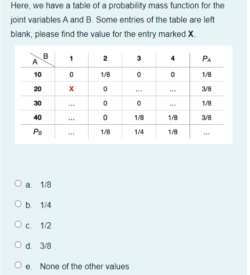 Here, we have a table of a probability mass function for the
joint variables A and B. Some entries of the table are left
blank, please find the value for the entry marked X.
A
B
10
20
30
40
PB
2
O a.
1/8
O b. 1/4
O c. 1/2
O d. 3/8
1
0
X
:
2
1/8
0
0
0
1/8
e. None of the other values
3
0
0
1/8
1/4
4
0
***
1/8
1/8
PA
1/8
3/8
1/8
3/8