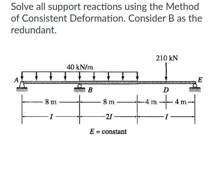 Solve all support reactions using the Method
of Consistent Deformation.
Consider B as the
redundant.
A
8 m
I
40 kN/m
B
8 m
-21
E = constant
210 KN
D
4m-+-4)
I
m
E
d.