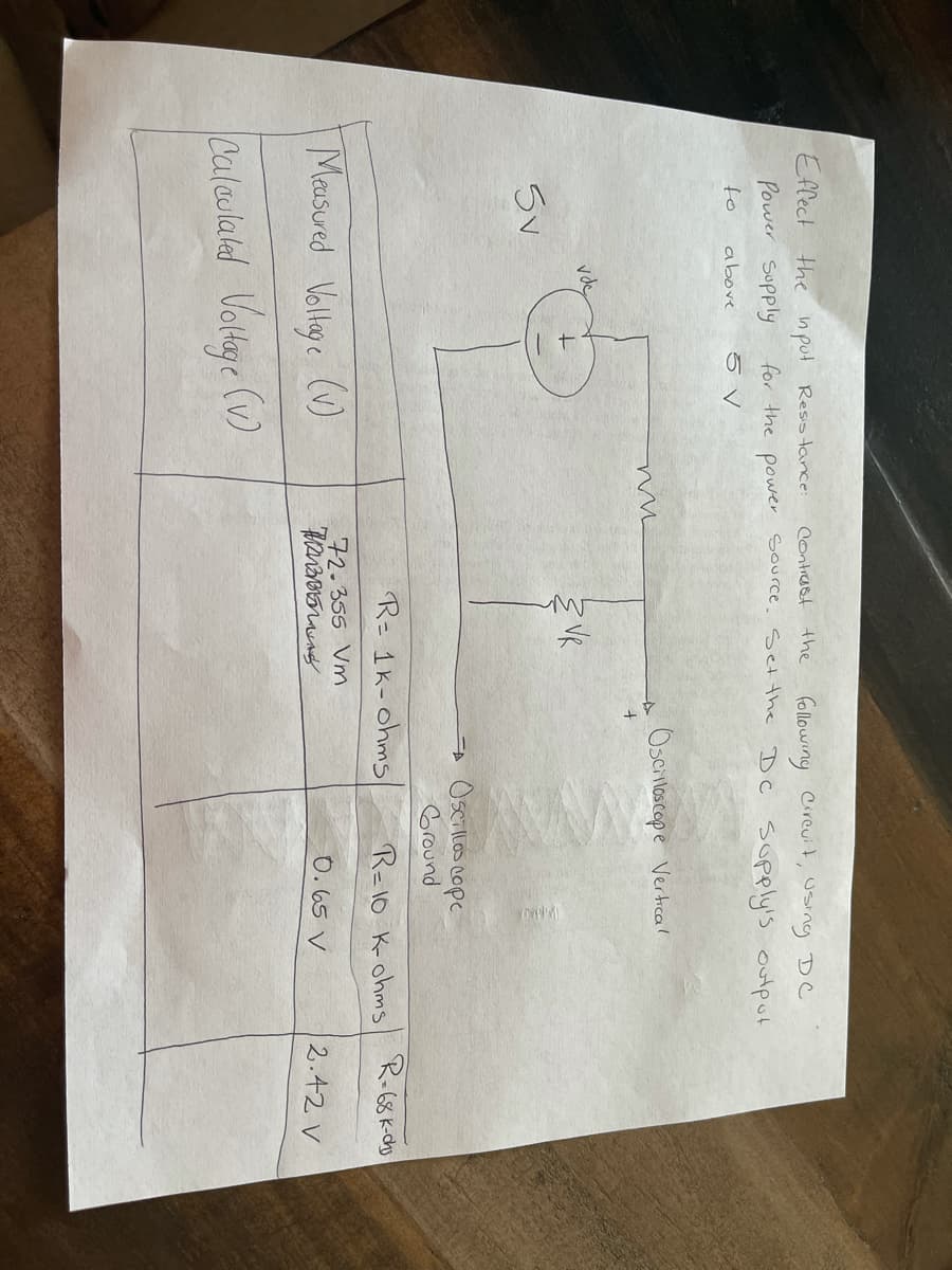 Effect the n put Resis tance:
Power supply
Contrcast the following Cireuit, Using DC
for the power source. Set the
DC supply's output
to
above
5 V
Oscrloscope Vertcal
vde
SV
Oscillos cope
Ground
R= 1k-ohms
R=10 K ohms R-68K-dg
Masued Vollege
(V)
(v)
72.355 Vm
0.65 V
2.42 V
Calwlaled Votkye (v)
