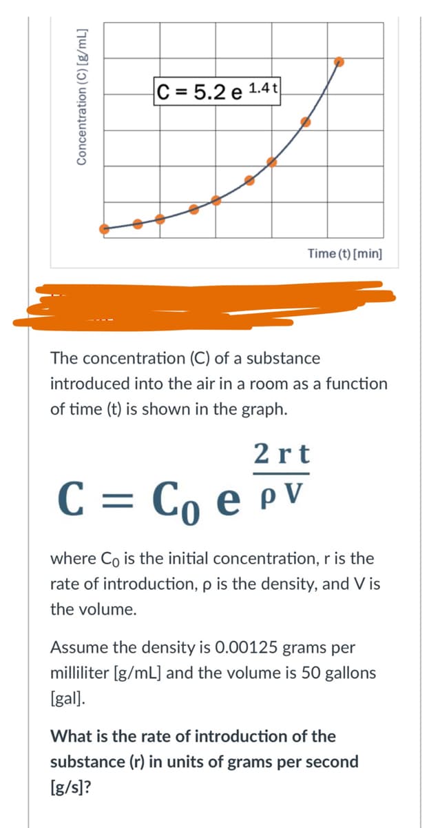 C = 5.2 e 1.4t
%3D
Time (t) [min]
The concentration (C) of a substance
introduced into the air in a room as a function
of time (t) is shown in the graph.
2rt
C = Co e pV
еру
where Co is the initial concentration, r is the
rate of introduction, p is the density, and V is
the volume.
Assume the density is 0.00125 grams per
milliliter [g/mL] and the volume is 50 gallons
[gal].
What is the rate of introduction of the
substance (r) in units of grams per second
[g/s]?
Concentration (C)[g/mL]
