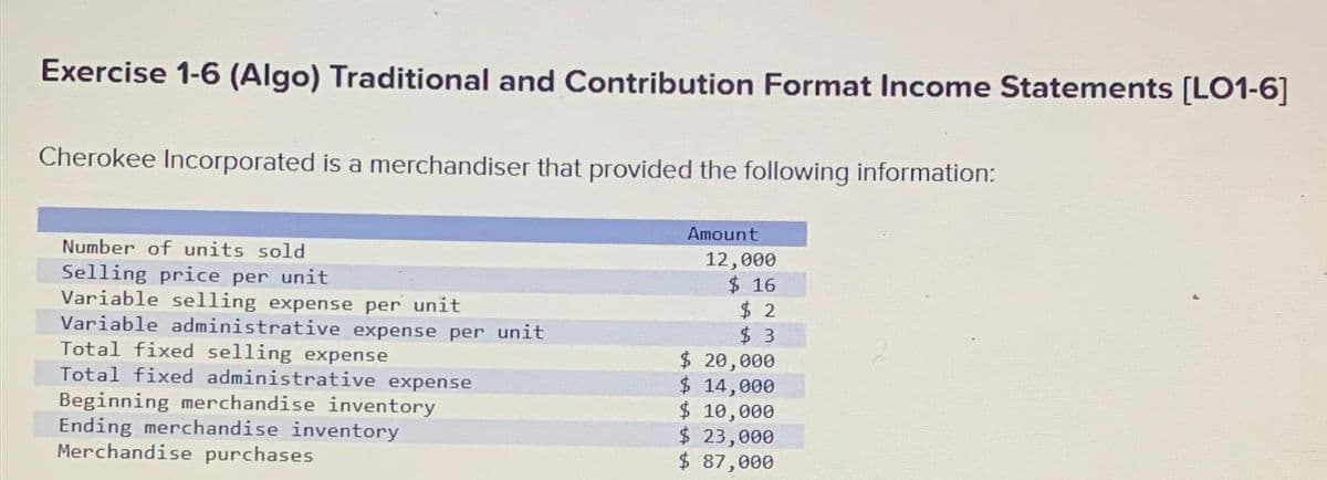 Exercise 1-6 (Algo) Traditional and Contribution Format Income Statements [LO1-6]
Cherokee Incorporated is a merchandiser that provided the following information:
Number of units sold
Selling price per unit
Variable selling expense per unit
Variable administrative expense per unit
Total fixed selling expense
Total fixed administrative expense
Beginning merchandise inventory
Ending merchandise inventory
Merchandise purchases
Amount
12,000
$ 16
$2
$3
$ 20,000
$ 14,000
$ 10,000
$ 23,000
$ 87,000