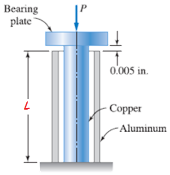 Bearing
plate
0.005 in.
Соpper
·Aluminum
