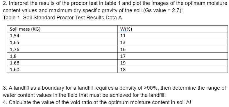 2. Interpret the results of the proctor test in table 1 and plot the images of the optimum moisture
content values and maximum dry specific gravity of the soil (Gs value = 2.7)!
Table 1. Soil Standard Proctor Test Results Data A
Soil mass (KG)
1,54
1,65
1,76
1,8
1,68
1,60
W(%)
11
13
16
17
19
18
3. A landfill as a boundary for a landfill requires a density of >90%, then determine the range of
water content values in the field that must be achieved for the landfill!
4. Calculate the value of the void ratio at the optimum moisture content in soil A!