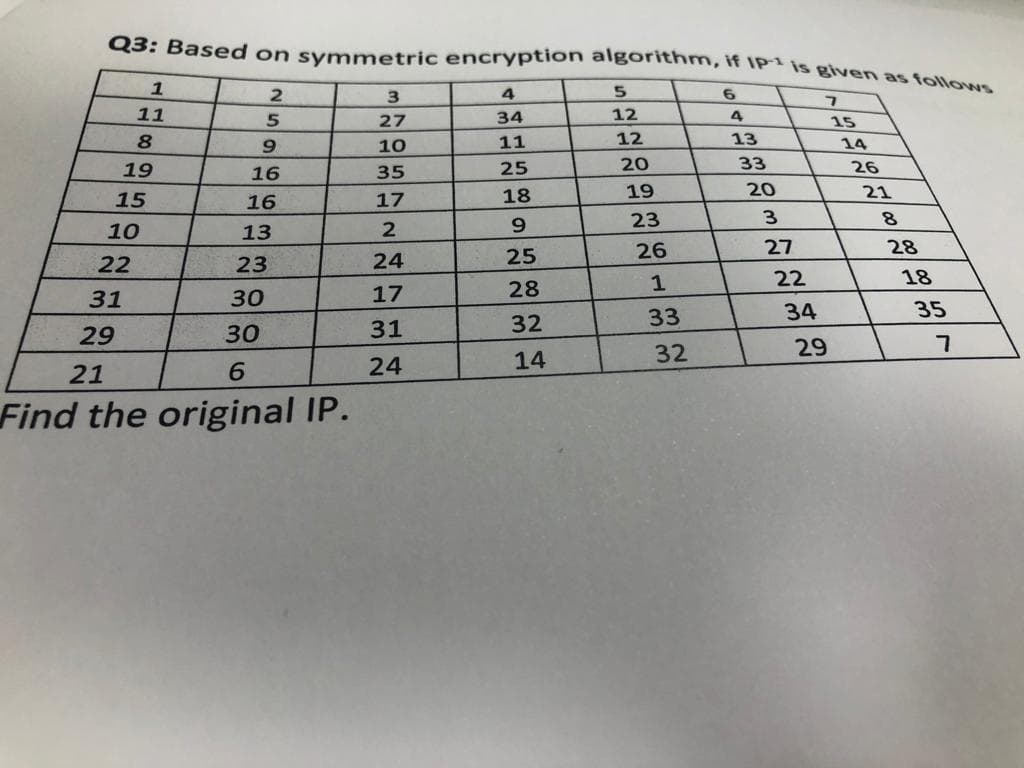 Q3: Based on symmetric encryption algorithm, if ip is given as follow
1
4
5
6
3
11
27
34
12
15
8
9.
10
11
12
13
14
19
16
35
25
20
33
26
15
17
18
19
20
21
16
23
3
10
13
25
26
27
28
22
23
24
1
22
18
31
30
17
28
33
34
35
29
30
31
32
32
29
21
6.
24
14
Find the original IP.
