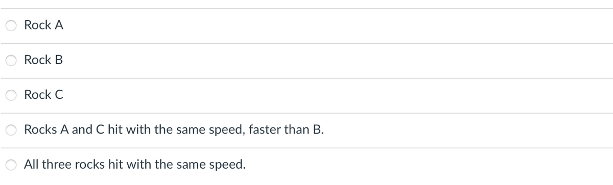 Rock A
Rock B
Rock C
Rocks A and C hit with the same speed, faster than B.
All three rocks hit with the same speed.
