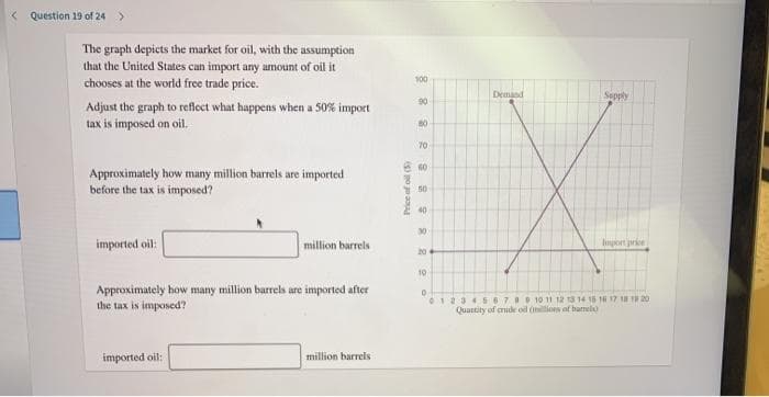 < Question 19 of 24 >
The graph depicts the market for oil, with the assumption
that the United States can import any amount of oil it
chooses at the world free trade price.
Adjust the graph to reflect what happens when a 50% import
tax is imposed on oil.
Approximately how many million barrels are imported
before the tax is imposed?
imported oil:
million barrels
Approximately how many million barrels are imported after
the tax is imposed?
imported oil:
million barrels
100
90
8 8 8 8 8 8
70
60
50
40
30
20
10
0
Demand
Supply
Import price
01234567 09 10 11 12 13 14 15 16 17 18 19 20
Quantity of crude oil (millions of barrel