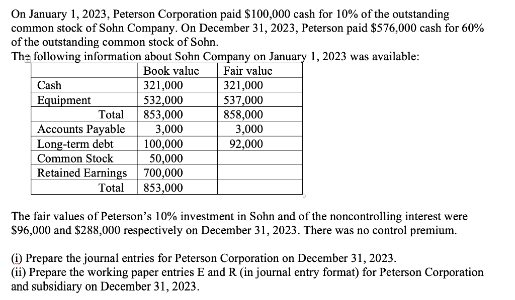 On January 1, 2023, Peterson Corporation paid $100,000 cash for 10% of the outstanding
common stock of Sohn Company. On December 31, 2023, Peterson paid $576,000 cash for 60%
of the outstanding common stock of Sohn.
The following information about Sohn Company on January 1, 2023 was available:
Book value
Fair value
Cash
Equipment
Total
Accounts Payable
Long-term debt
Common Stock
Retained Earnings
Total
321,000
532,000
853,000
3,000
100,000
50,000
700,000
853,000
321,000
537,000
858,000
3,000
92,000
The fair values of Peterson's 10% investment in Sohn and of the noncontrolling interest were
$96,000 and $288,000 respectively on December 31, 2023. There was no control premium.
(i) Prepare the journal entries for Peterson Corporation on December 31, 2023.
(ii) Prepare the working paper entries E and R (in journal entry format) for Peterson Corporation
and subsidiary on December 31, 2023.