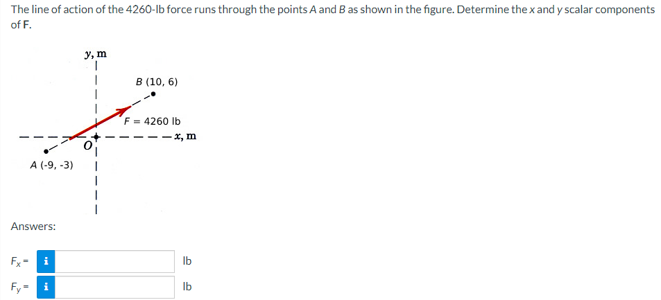 The line of action of the 4260-lb force runs through the points A and B as shown in the figure. Determine the x and y scalar components
of F.
y, m
1
1
B (10, 6)
F = 4260 lb
--x, m
A (-9, -3)
lb
lb
Answers:
Fx
i
Fy= i
=
O