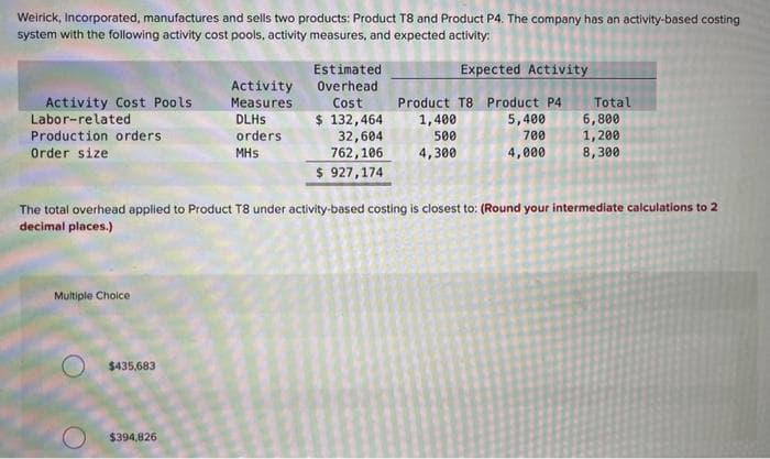 Weirick, Incorporated, manufactures and sells two products: Product T8 and Product P4. The company has an activity-based costing
system with the following activity cost pools, activity measures, and expected activity:
Activity Cost Pools
Labor-related
Production orders
Order size
Multiple Choice
$435,683
Activity
Measures
DLHS
orders
MHS
$394,826
Estimated
Overhead
Cost
$ 132,464
32,604
762,106
$ 927,174
Expected Activity
Product T8 Product P4
5,400
700
4,000
1,400
500
4,300
The total overhead applied to Product T8 under activity-based costing is closest to: (Round your intermediate calculations to 2
decimal places.)
Total
6,800
1,200
8,300