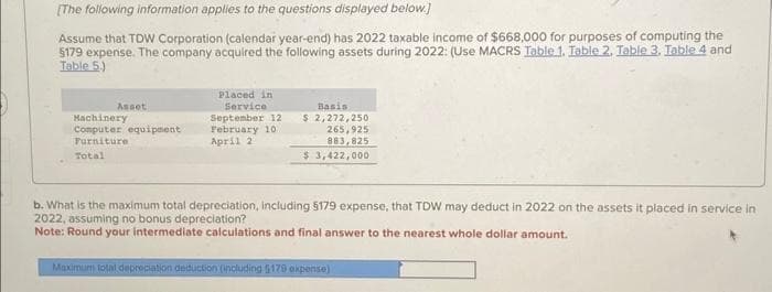[The following information applies to the questions displayed below.]
Assume that TDW Corporation (calendar year-end) has 2022 taxable income of $668,000 for purposes of computing the
$179 expense. The company acquired the following assets during 2022: (Use MACRS Table 1. Table 2. Table 3. Table 4 and
Table 5.)
Asset
Machinery
Computer equipment
Furniture
Total
Placed in
Service
September 12
February 10
April 2
Basis
$ 2,272,250
265,925
883,825
$ 3,422,000.
b. What is the maximum total depreciation, including 5179 expense, that TDW may deduct in 2022 on the assets it placed in service in
2022, assuming no bonus depreciation?
Note: Round your intermediate calculations and final answer to the nearest whole dollar amount.
Maximum total depreciation deduction (including $179 expense)