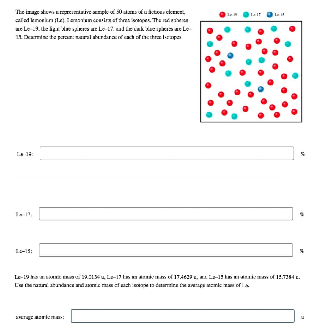 The image shows a representative sample of 50 atoms of a fictious element,
called lemonium (Le). Lemonium consists of three isotopes. The red spheres
Le-19
Le-17
Le-15
are Le-19, the light blue spheres are Le-17, and the dark blue spheres are Le-
15. Determine the percent natural abundance of each of the three isotopes.
Le-19:
Le-17:
%
Le-15:
Le-19 has an atomic mass of 19.0134 u, Le-17 has an atomic mass of 17.4629 u, and Le-15 has an atomic mass of 15.7384 u.
Use the natural abundance and atomic mass of each isotope to determine the average atomic mass of Le.
average atomic mass:
