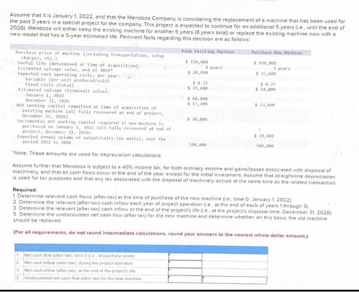 Assume that it is January 1. 2022. and that the Mendoza Company is considering the replacement of a machine that has been used for
the past 3 years in a special project for the company. This project is expected to continue for an additional 5 years (i.e., until the end of
2026). Mendoza will either keep the existing machine for another 5 years (8 years total) or replace the existing machine now with a
new model that has a 5-year estimated life. Pertinent facts regarding this decision ere as follows
Purchase price of machine (inc luding transportation, setup
charges, etc.)
Useful life (determined at time of acquisition)
Estimated salvage value, end of 2026
Expected cash operating costs, per year:
Variable (per unit produced/sold)
Fixed costs (total)
Estimated salvage (terminal) values:
Janoary 1, 2022
Decenber 31, 2026
Net working capital connitted at time of acquisition of
existing nachine (all fully recovered at end of project,
Decenber 31, 2026)
Incremental net working capital required if new aachine is
purchased on January 1, 2022 (all fully recovered at end of
project, Decenber 31, 2026)
Expected annual volume of output/sales (in units), over the
period 2022 to 2026
Keep Existing Machine
Purchase New Machine
$ 158,000
8 years
$ 20, 800
$ 198,000
5 years
$ 25,800
$0.33
$ 0.27
$ 24, 800
$ 25,800
$ 68, 800
$ 13, 200
$ 21,600
$ 30, 800
$ 10,800
508,000
soa, 000
*Note: These amounts are used for depreciation calculations.
Assume further that Mendoza is subject to a 40% income tax, for both ordinary income and gains/losses associated with disposal of
machinery, end that ell cash flows occur at the end of the year. except for the initial investment. Assume that straight-line depreciation
is used for tax purposes and that any tax essociated with the disposal of mechinery occurs at the same time as the related transection.
Required:
1. Determine relevant cash flows (efter-tax) at the time of purchase of the new machine (ie, time 0: Januery 1, 2022)
2 Determine the relevant (after-tax) cash inflow each year of project operation (i.e, at the encl of each of years 1 through 5)
3. Determine the relevant (after-tax) cash inflow at the end of the project's life (i.e., at the project's disposal time. December 31, 2026)
5. Determine the undiscounted net cash flow (after tax) for the new machine and determine whether, on this basis, the old machine
should be replaced
(For all requirements, do not round intermediate calculations. round your answers to the nearest whole dollar amount.)
1 Net cash fow (after tax), tme 0 (1e at puchase pont)
2 Net cash intiow (atter tax), during the propect operation
Net cash nflow tafter tax), at the end of the promct's te
5 Undrscounted not cash flow (after tax) for the now machine
