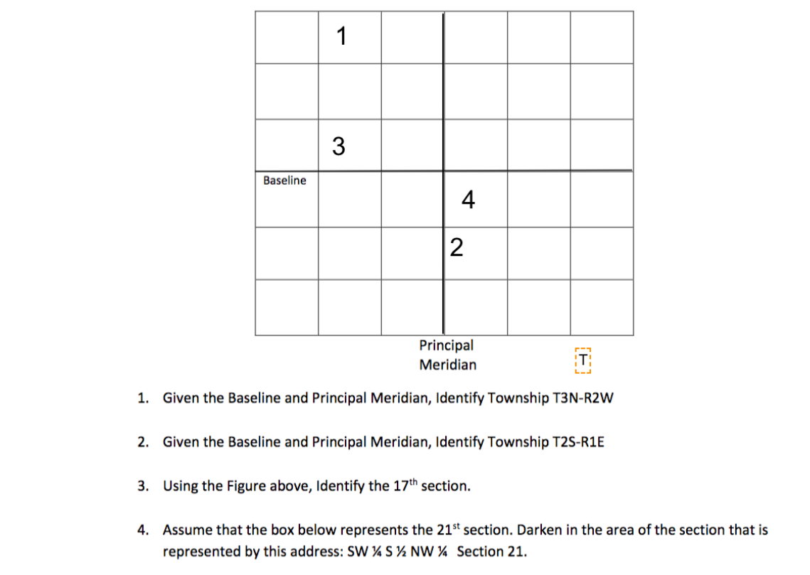 1
3
Baseline
4
2
Principal
T
Meridian
1. Given the Baseline and Principal Meridian, Identify Township T3N-R2W
2. Given the Baseline and Principal Meridian, Identify Township T2S-R1E
3. Using the Figure above, Identify the 17th section.
4. Assume that the box below represents the 21st section. Darken in the area of the section that is
represented by this address: SW ¼ S ½ NW ¼ Section 21.
