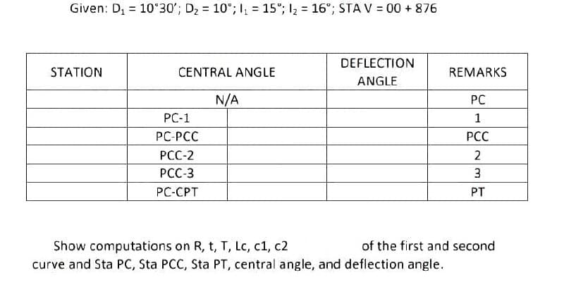 Given: D₁ = 10°30'; D₂ = 10°; 1₁ = 15°; 1₂ = 16°; STA V = 00 + 876
STATION
CENTRAL ANGLE
PC-1
PC-PCC
PCC-2
PCC-3
PC-CPT
N/A
DEFLECTION
ANGLE
REMARKS
Show computations on R, t, T, Lc, c1, c2
curve and Sta PC, Sta PCC, Sta PT, central angle, and deflection angle.
PC
1
PCC
2
3
PT
of the first and second