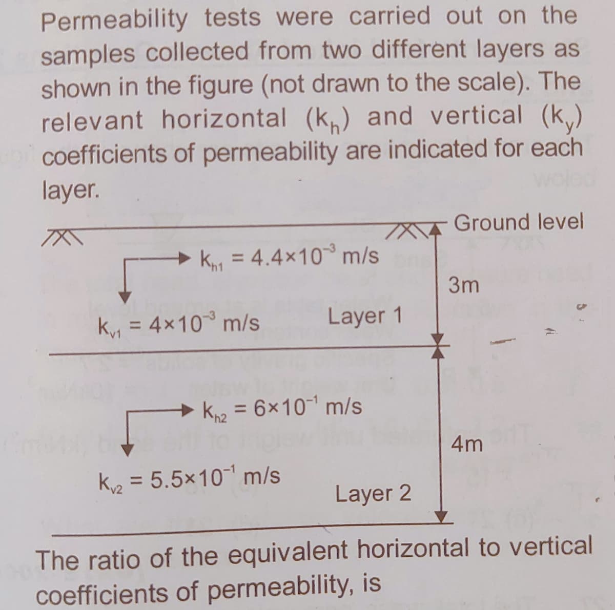 Permeability tests were carried out on the
samples collected from two different layers as
shown in the figure (not drawn to the scale). The
relevant horizontal (k.) and vertical (k,)
coefficients of permeability are indicated for each
layer.
Ground level
+ k = 4.4x10° m/s
h1
3m
ky = 4x10 m/s
Layer 1
%3D
> Kn2
= 6x10 m/s
4m
k, = 5.5x10 m/s
Layer 2
The ratio of the equivalent horizontal to vertical
coefficients of permeability, is
