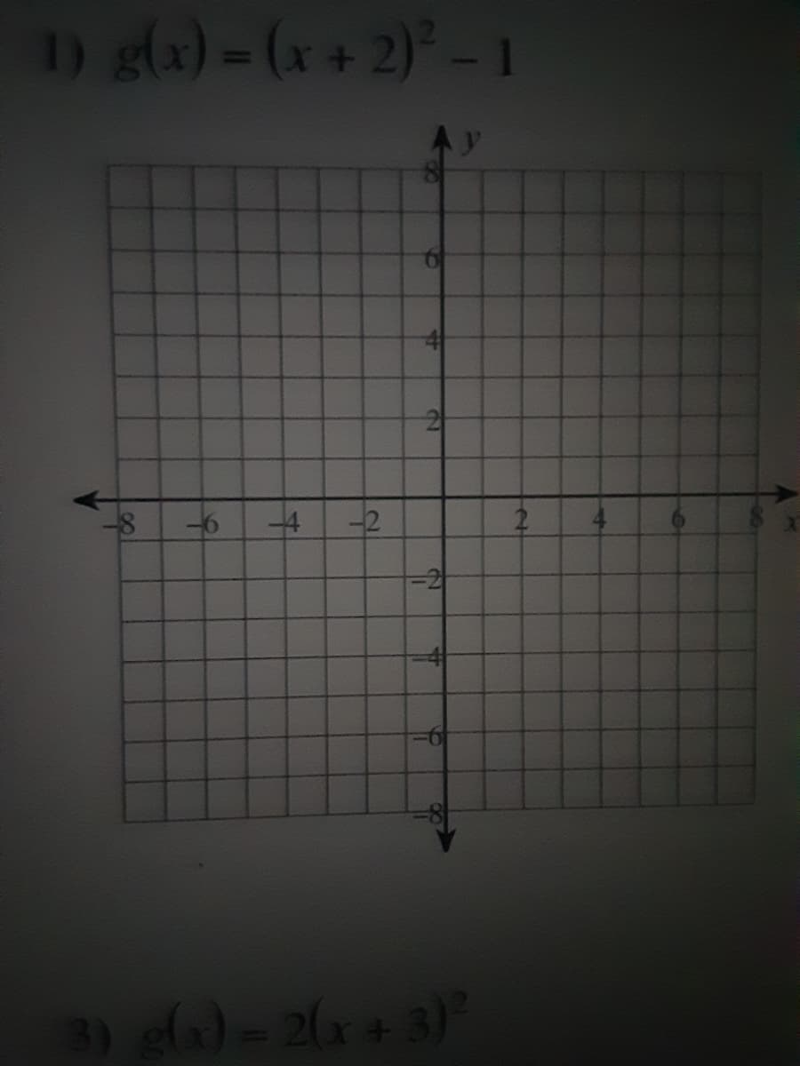 D glax) = (x + 2)² – 1
AY
-4
-2
3) g)= 2x + 3)
