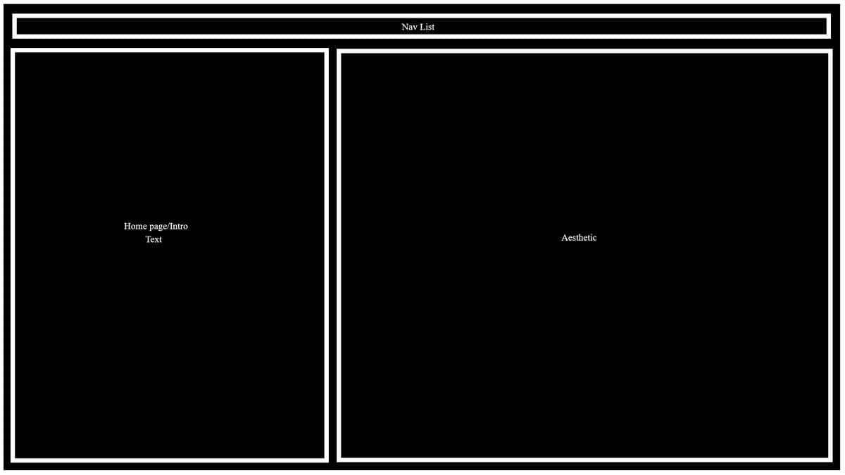 Nav List
Home page/Intro
Text
Aesthetic
