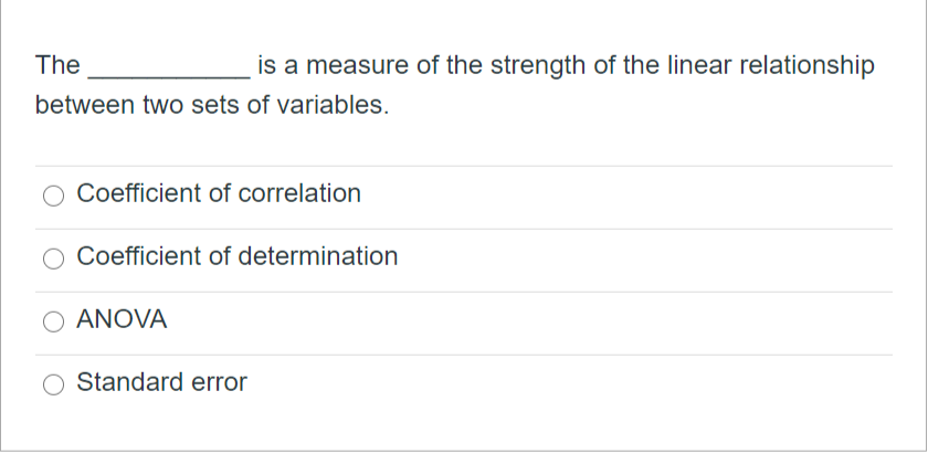 The
is a measure of the strength of the linear relationship
between two sets of variables.
Coefficient of correlation
Coefficient of determination
ANOVA
Standard error
