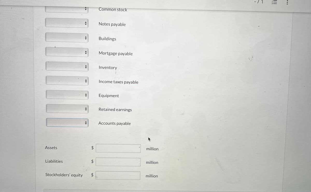 Assets
Liabilities
►
◄►
►
$
LA
$
Stockholders' equity $
Common stock
Notes payable
Buildings
Mortgage payable
Inventory
Income taxes payable
Equipment
Retained earnings
Accounts payable
million
million
million
...