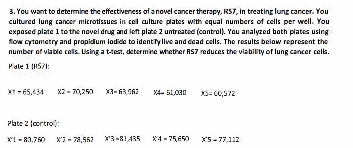 3. You want to determine the effectiveness of a novel cancer therapy, RS7, in treating lung cancer. You
cultured lung cancer microtissues in cell culture plates with equal numbers of cells per well. You
exposed plate 1 to the novel drug and left plate 2 untreated (control). You analyzed both plates using
flow cytometry and propidium iodide to identify live and dead cells. The results below represent the
number of viable cells. Using a t-test, determine whether RS7 reduces the viability of lung cancer cells.
Plate 1 (RS7):
X1 = 65,434
X2 = 70,250
Plate 2 (control):
X'1 = 80,760 X'2 = 78,562
X3= 63,962
X'3=81,435
X4= 61,030
X'4 = 75,650
X5= 60,572
X'5 = 77,112