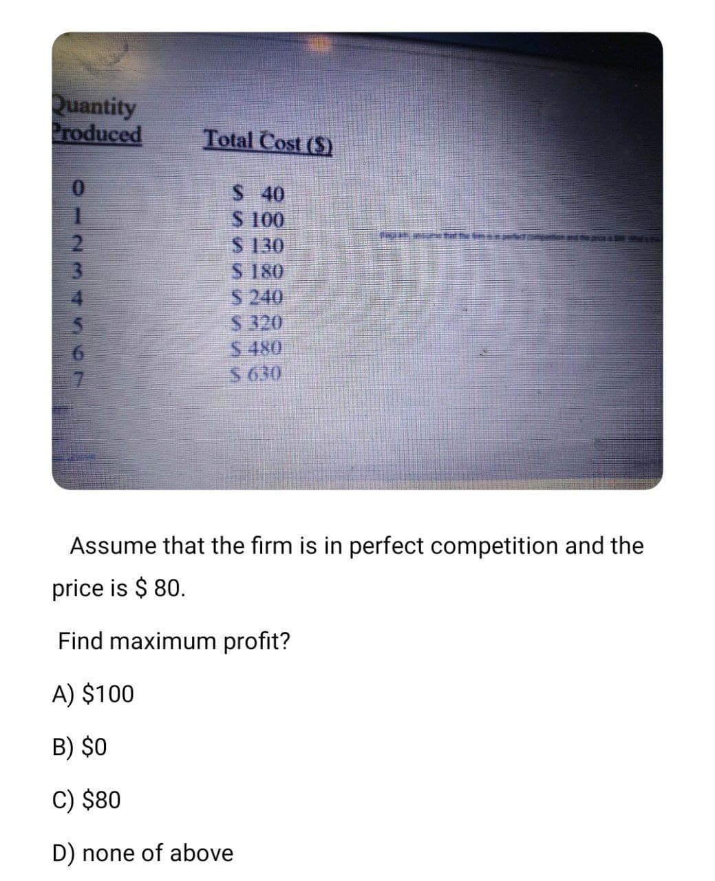 Quantity
Produced
Total Cost (S)
S 40
S 100
S 130
S 180
S 240
$ 320
S 480
S 630
6.
Assume that the firm is in perfect competition and the
price is $ 80.
Find maximum profit?
A) $100
B) $0
C) $80
D) none of above
345 67
