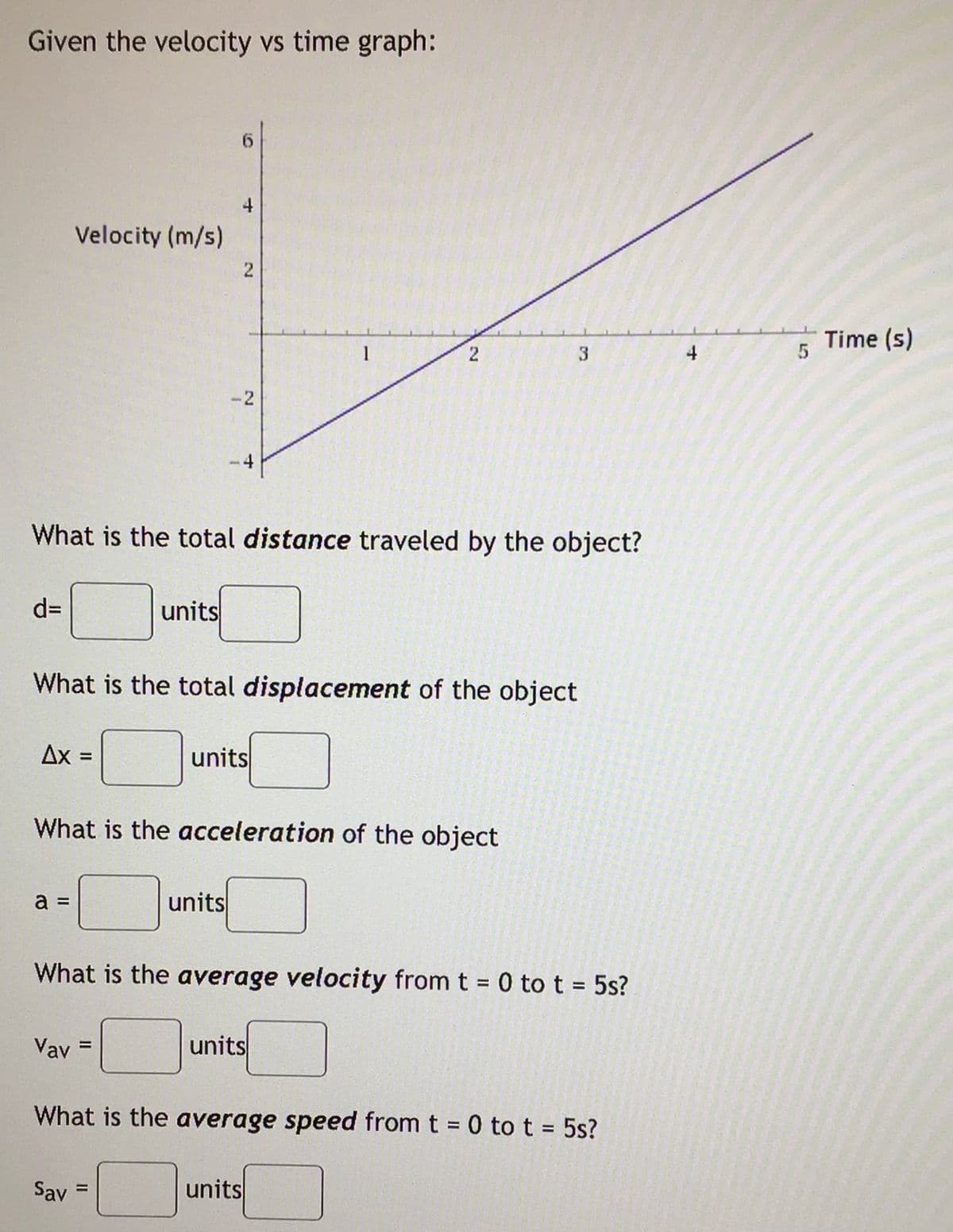 Given the velocity vs time graph:
4
Velocity (m/s)
2
Time (s)
1
2
3
4
-2
What is the total distance traveled by the object?
d=
units
What is the total displacement of the object
Ax =
units
What is the acceleration of the object
a
units
What is the average velocity from t 0 to t 5s?
Vav
units
%D
What is the average speed from t 0 to t 5s?
%D
%3D
Sav =
units
%3D
LO
