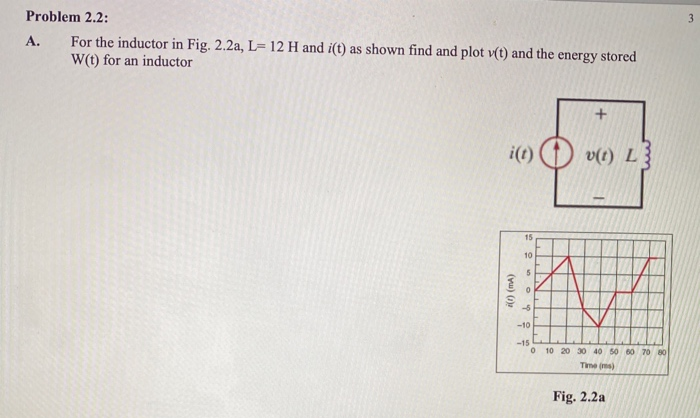 For the inductor in Fig. 2.2a, L= 12 H and i(t) as shown find and plot v(t) and the energy stored
W(t) for an inductor
