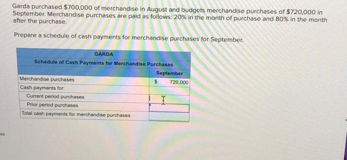 Garda purchased $700,000 of merchandise in August and budgets merchandise purchases of $720,000 in
September. Merchandise purchases are paid as follows: 20% in the month of purchase and 80% in the month
after the purchase.
Prepare a schedule of cash payments for merchandise purchases for September.
GARDA
Schedule of Cash Payments for Merchandise Purchases
Septembor
Merchandise purchases
720,000
Cash payments for:
Current period purchases
Prior period purchases
Total cash payments for merchandise purchases
es
