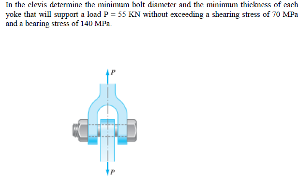 In the clevis determine the minimum bolt diameter and the minimum thickness of each
yoke that will support a load P = 55 KN without exceeding a shearing stress of 70 MPa
and a bearing stress of 140 MPa.
