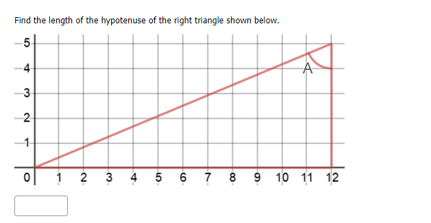 Find the length of the hypotenuse of the right triangle shown below.
5
-4
2
1-
1 2
3
4
6
8
9 10
11 12
