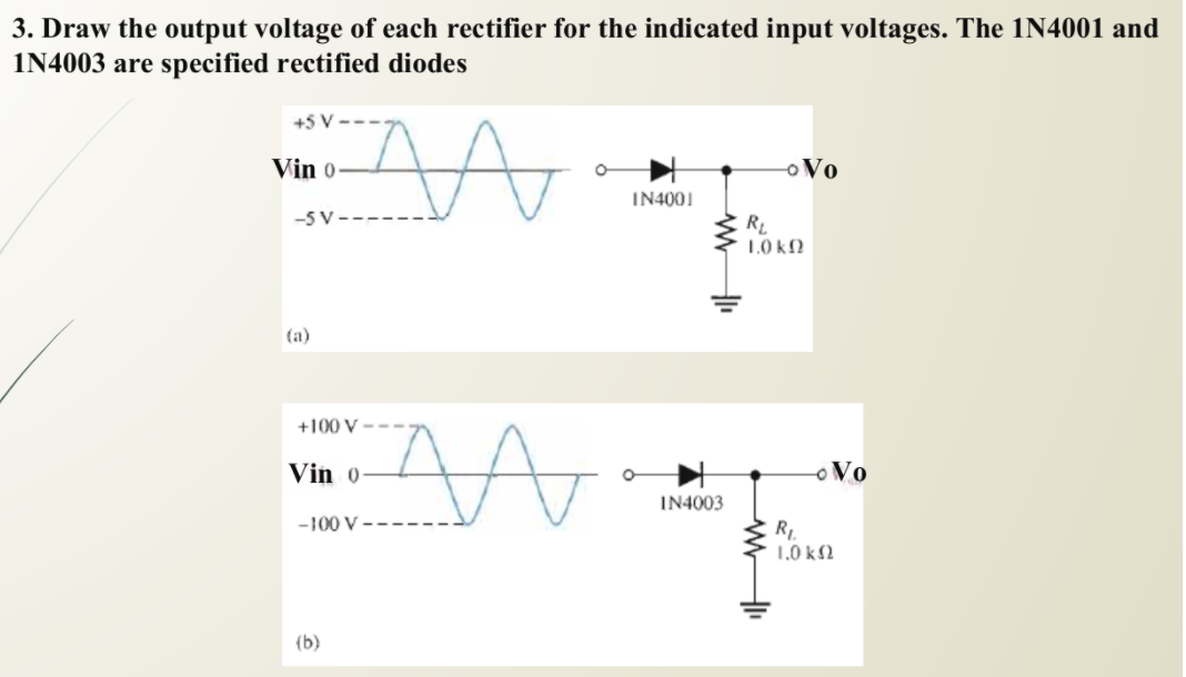 3. Draw the output voltage of each rectifier for the indicated input voltages. The 1N4001 and
1N4003 are specified rectified diodes
+5 V ---
Vin o
oVo
IN4001
-5 V--
RL
1.0 kN
(a)
+100 V
Vin o
oVo
IN4003
-100 V --
1.0 k2
(b)
