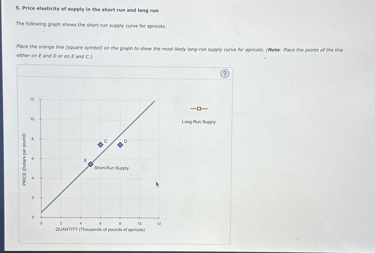 5. Price elasticity of supply in the short run and long run
The following graph shows the short-run supply curve for apricots.
Place the orange line (square symbol) on the graph to show the most likely long-run supply curve for apricots. (Note: Place the points of the line
either on E and D or on E and C.)
PRICE (Dollars per pound)
12
10
8
2
0
0
2
4
с
8
10
QUANTITY (Thousands of pounds of apricots)
O
Short-Run Supply
6
12
Long-Run Supply
?