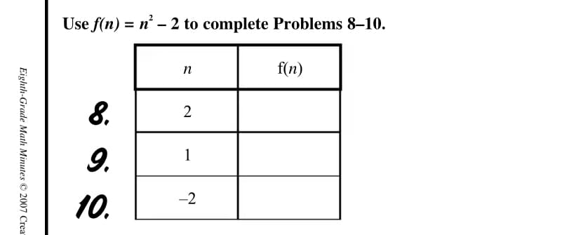 Use f(n) = n – 2 to complete Problems 8–10.
f(n)
n
8.
9.
1
-2
10.
Eighth-Grade Math Minutes © 2007 Crea
