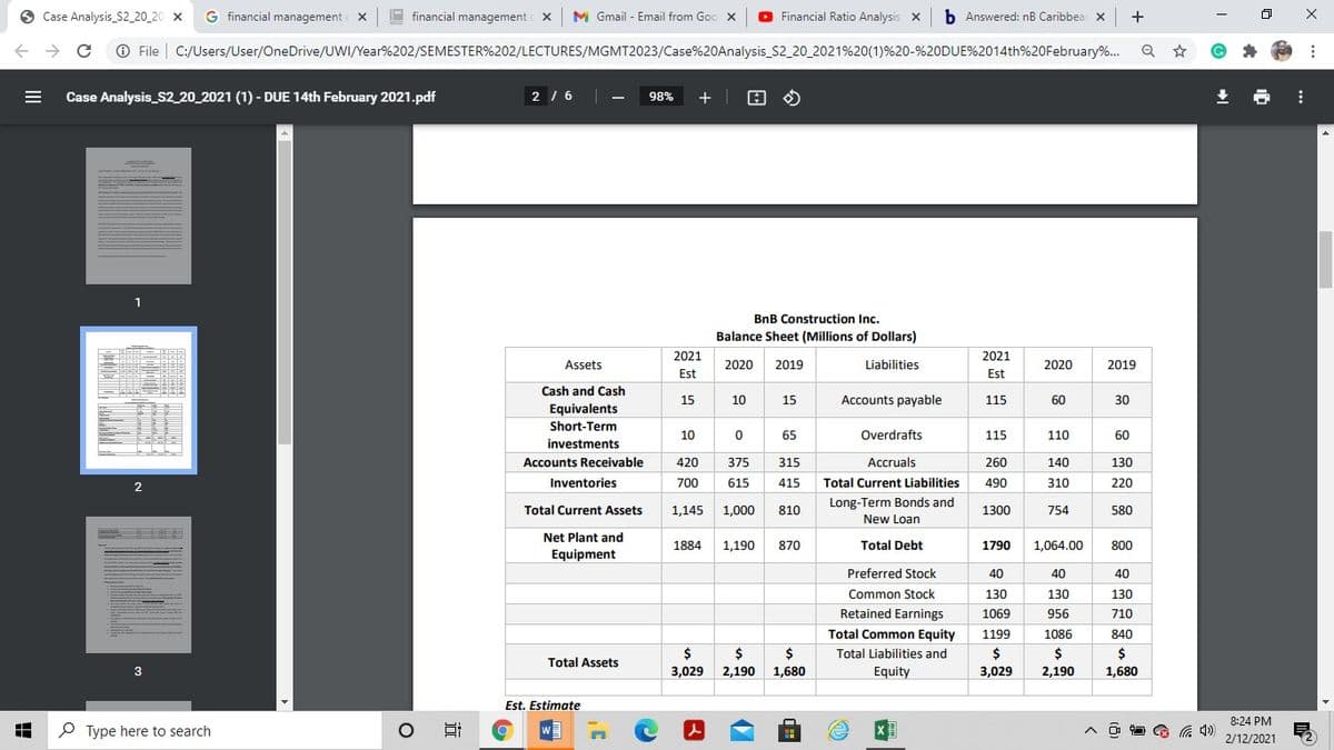 Case Analysis_S2_20 20 x
financial management X
-
financial management x M Gmail - Email from Goo x
Financial Ratio Analysis x b Answered: nB Caribbea x +
O File
C:/Users/User/OneDrive/UWI/Year%202/SEMESTER%202/LECTURES/MGMT2023/Case%20Analysis_S2_20_2021%20(1)%20-%20DUE%2014th%20February%.
Case Analysis_S2_20 2021 (1) - DUE 14th February 2021.pdf
+ | 8 O
2 16 |
98%
1
BnB Construction Inc.
Balance Sheet (Millions of Dollars)
2021
2021
Assets
2020 2019
Liabilities
2020
2019
Est
Est
Cash and Cash
15
10
15
Accounts payable
115
60
30
Equivalents
Short-Term
10
65
Overdrafts
115
110
60
investments
Accounts Receivable
420
375
315
Accruals
260
140
130
Inventories
700
615
415
Total Current Liabilities
490
310
220
Long-Term Bonds and
Total Current Assets
1,145 1,000
810
1300
754
580
New Loan
Net Plant and
1884
1,190
870
Total Debt
1790
1,064.00
800
Equipment
Preferred Stock
40
40
40
Common Stock
130
130
130
Retained Earnings
1069
956
710
Total Common Equity
1199
1086
840
$
$
Total Liabilities and
$
$
$
Total Assets
3
3,029 2,190 1,680
Equity
3,029
2,190
1,680
Est. Estimate
8:24 PM
P Type here to search
2/12/2021
