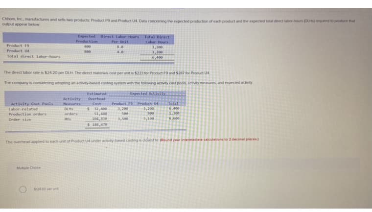 Chhom, Inc, manufactures and sells two products Product F9 and Poduct U4. Data concerming the expected production of each product and the expected total direct labor houns DU requed to produce that
output appear below
Expected Direct Labor-tours
Production
Total Direct
Labor Hours
Per Unit
Product 19
400
8.0
3,200
Product U4
4.0
3,200
Total direct labor-hours
6,400
The direct labor rate is $2420 per DUH The direct materials cost per unit is $223 for Product F9 and $287 for Product U4
The company is considering adopting an activity-based costing system with the following activity cost pools, activity measures, and expected activity
Estimated
Expected Activity
Activity
Overhead
Total
6,400
1,300
Activity Cost Pools
Measures
Cost
Product F9
Product 04
$ 32,400
51,440
Labor-related
DLHS
3,200
3,200
Production orders
orders
500
Order size
is
184,830
3,500
3,100
6,600
$ 188,670
The overhead applied to each unt of Product U4 under activity-based costing is closest to (Round your intermediete celculetions to 2 decimel pleces)
Mutiple Choice
O soo per unt
