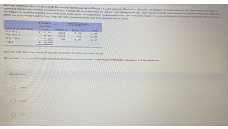 Adelberg Company has two products A and B. The annual production and sales of Product Ais 2350 unts and of Product B is 1750 unts. The company has tradtionally used direct labor hours as the basn for
applying all manufacturing overhead to products. Product A requires 04 direct labor hours per unit and Product Brequires 07 direct laborhours per unt The total estmated overhead for next pernod s St06.000
The company is considering switching to an activity-based costing system for the purpose of computing unt product costs for external reports The new acvity based costing system would have three overhead
activity cost pools-Activity 1 Activity 2, and Order Sue wth estimated ovehead costs and expected activity as follows
Estinated
Expected Activity
Overhead
Activity Cost Pools
Activity 1
Activity 2
Order Size
Costs
Product A
Product 8
Total
32,754
18,656
1,65e
2,350
1,250
850
2,900
200
54,590
$ 106,000
940
1,225
2,165
Total
(Note The Order Sze activity cost pool's costs are allocated on the basis of drectiaborhours)
The overhead cost per unit of Product B under the tradtional costing systems closest to (Round your intermediete calculations to 2 decimal places)
Mulsple Choice
$1985
$5.83
$794
O O
